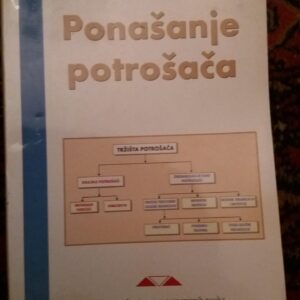 107636172_5fe9f811a24602-1767272320201228_003828.jpg Ponasanje Potrosaca - Beba Rakic