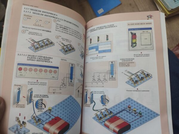 123577416_614b8e899fe8e5-96334533614b8e66829fc9-.jpg Tehnicko i informaticko obrayovanje za 8 razred
