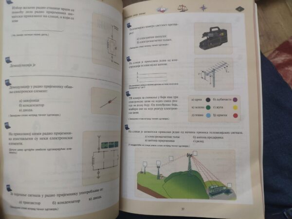 123577416_614b8e89a18373-03565717614b8e6bb08779-.jpg Tehnicko i informaticko obrayovanje za 8 razred