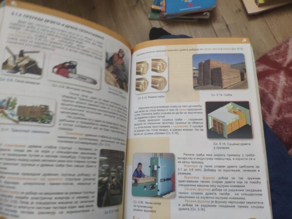 123579276_614b95e0c37b36-08675802IMG_20210922_21.jpg Tehnicko i informaticko obrazovanje za 5 razred osnovne skol