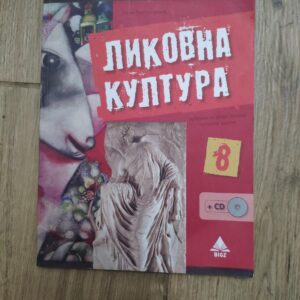 Likovna Kultura za 8 razred osnovne skole