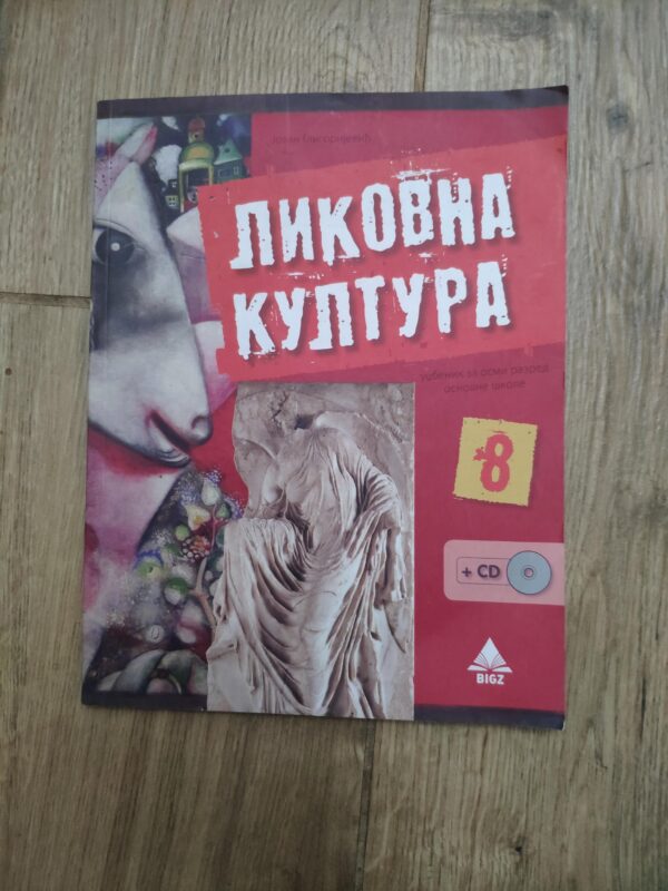 Likovna Kultura za 8 razred osnovne skole