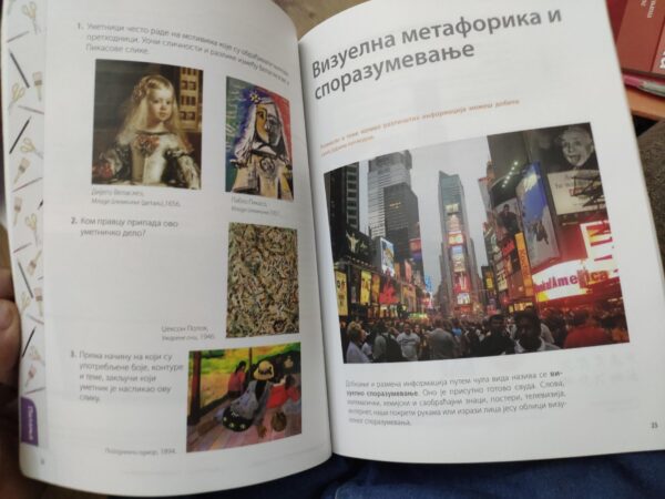 Likovna Kultura za 8 razred osnovne skole