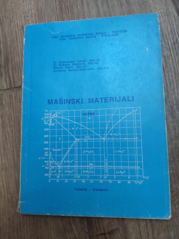 126082480_61830dbf5b06b3-1720077661830d80953a63-.jpg Masinski Materijali -vezbe