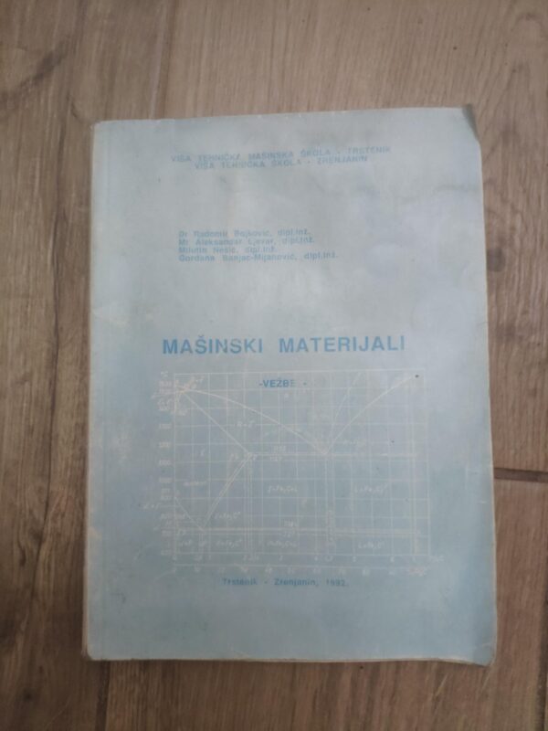 126262549_6186f999987de2-12564756IMG_20211106_18.jpg Masinski Materijali - Vezbe