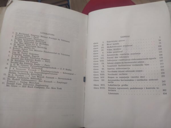 Prirucnik za Opravku Televizora