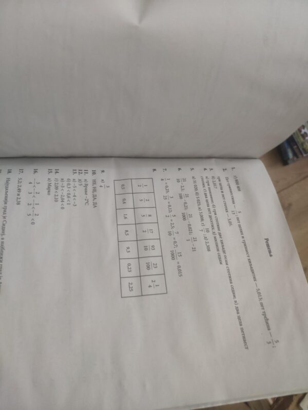 zbirka resenih zadataka iz matematike za zavrsni ispit