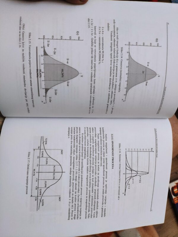 138040956_629bbf123e2ea3-84197506IMG_20220604_21.jpg Uravljanje Kvalitetom - prirucnik