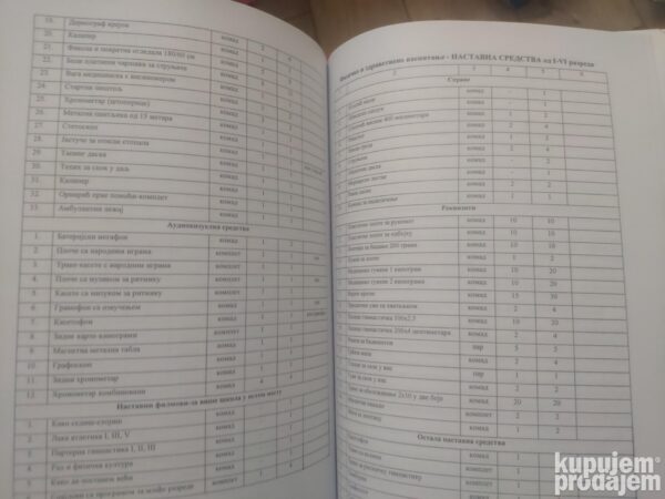 Metodika Nastave Fizickog Vaspitanja