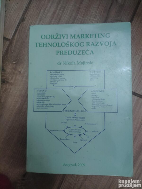 142679399_6348a3cdd82399-29242417IMG_20221013_23.jpg Odrzivi Marketing Tehnoloskog Razvoja Preduzeca
