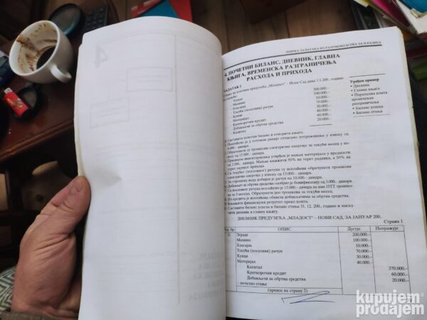 Zbirka zadataka iz Racunovodstva 2 razred ekonomske skole