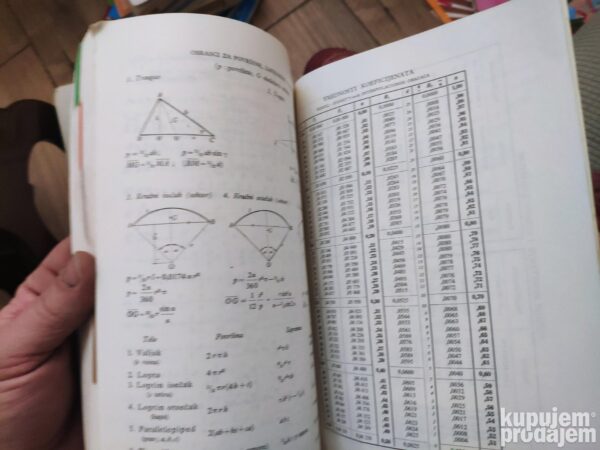 145623136_63a39b41e0f114-44446684IMG_20221221_23.jpg Logaritamske i Numericke Tablice za srednje strucne i vise s