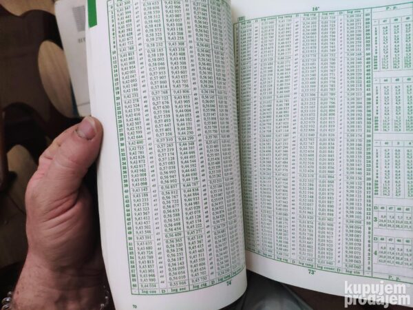145623136_63a39b42a69352-28969948IMG_20221221_23.jpg Logaritamske i Numericke Tablice za srednje strucne i vise s