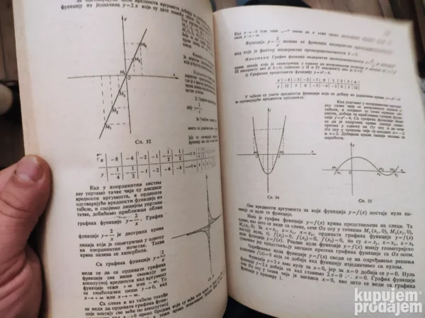 Algebra za strucne skole I Deo