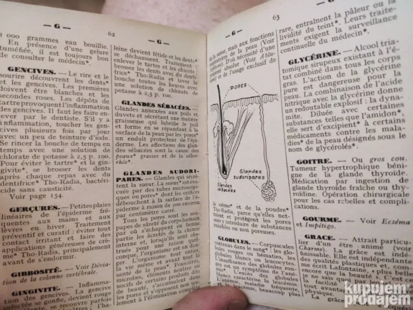 Dictionnaire soins de beaute