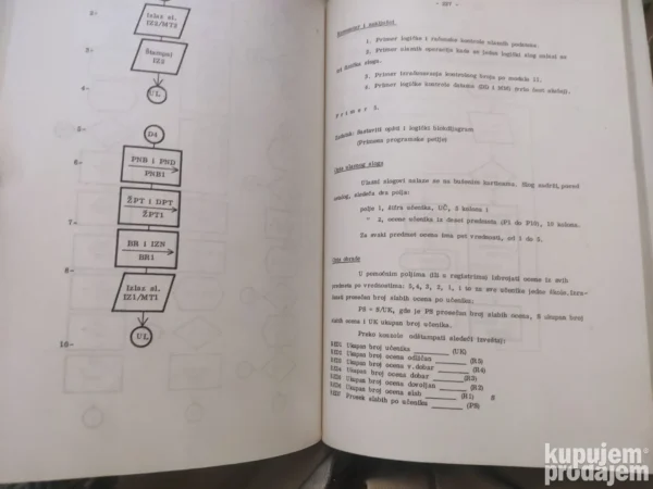 153407737_64920564c57929-99917872IMG_20230620_21.webp Uvod u Programiranje - Tihomir Katanic