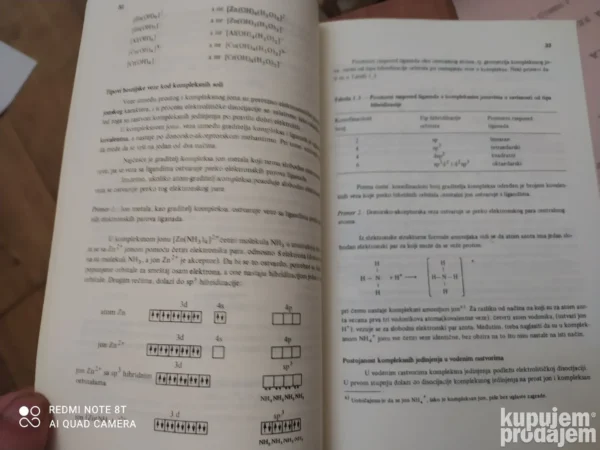 Praktikum iz Opste Hemije drugi deo