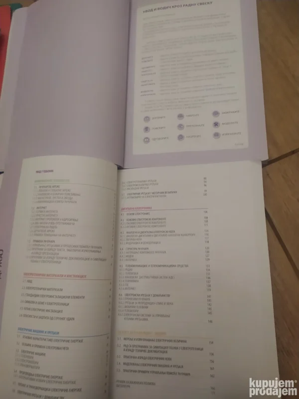 Tehnicko i Informaticko Obrazovanje za 8 razred infotehnika