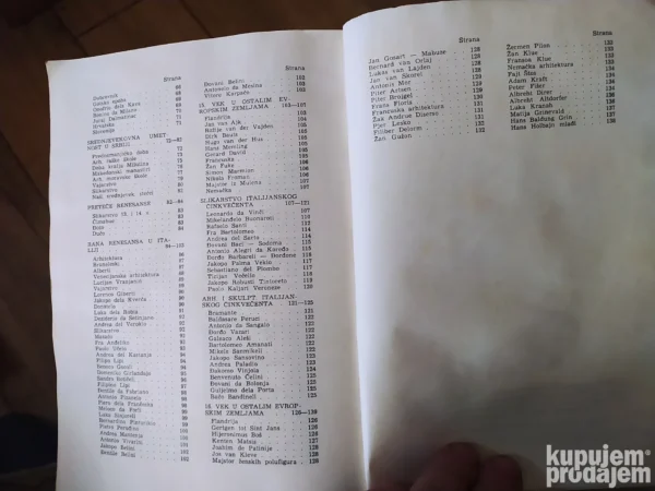 Kratak Pregled  Istorije Umetnosti - Milutin Ruzic
