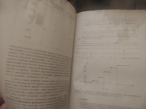 Matematika sa zbirkom zadataka za 4 razred srednje skole