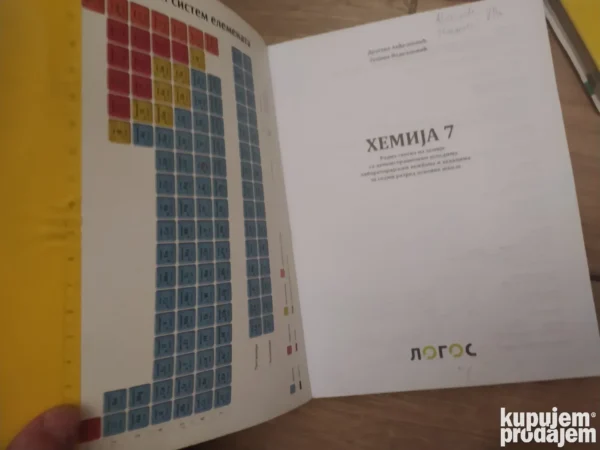 162843839_669225a2a7e615-55301898IMG_20240713_00.webp Hemija za 7 razred osnovne skole Logos