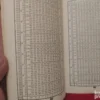 Logaritamske tablice sa 5 decimala