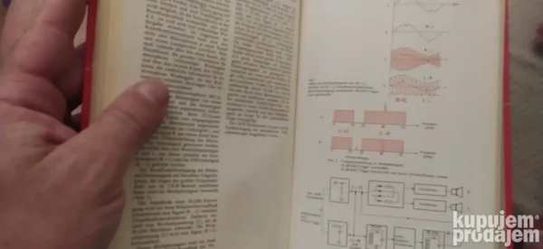 die Technik im Leben Von Heute