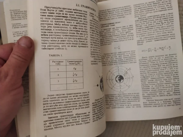 Fizika za 7 razred osnovne skole
