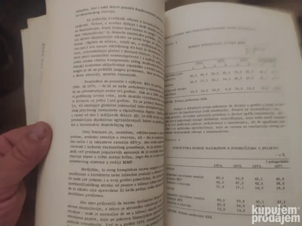168866282_66870dd0233e48-03501547IMG_20240704_22.webp Aktuelni problemi Privrednih Kretanja i Ekonomske Politike J