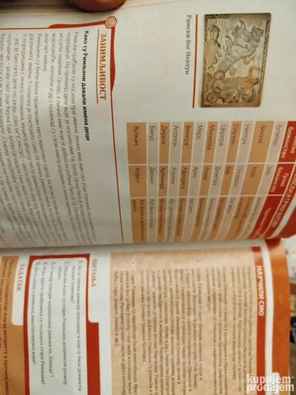 Istorija za 5 razred osnovne skole LOGOS