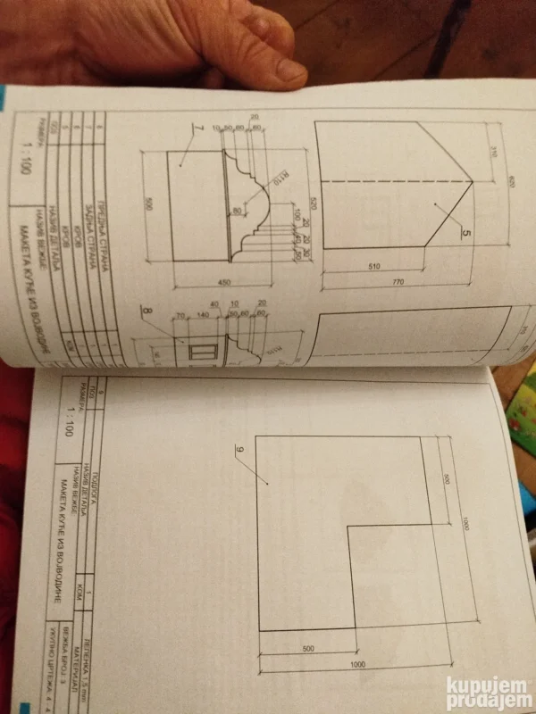 Tehnika i Tehnologija za 6 razred osnovne skole upustvo Klet