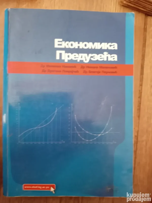 Ekonomika Preduzeća
