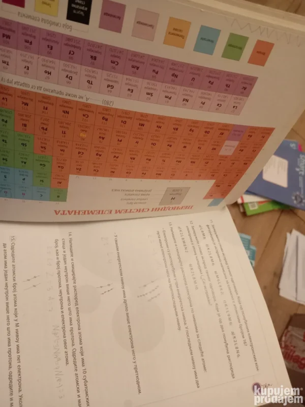 HEMIJA  7 razred osnovne skole VULKAN