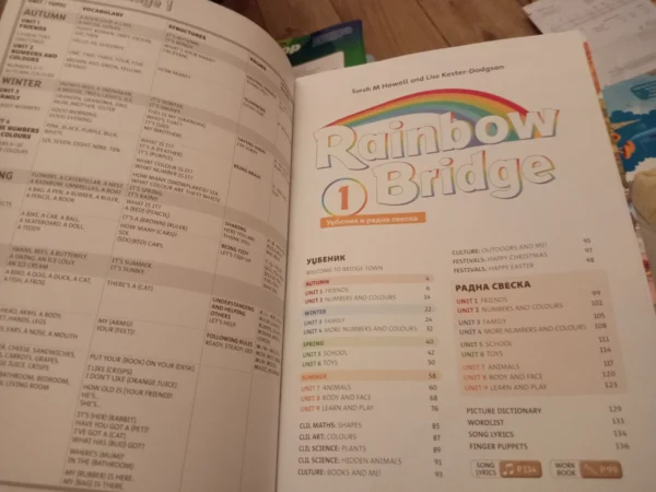186566462_69091b525a9cc7-01532670IMG_20251103_16.webp engleski za prvi razred osnovne skole Rainbow Bridge