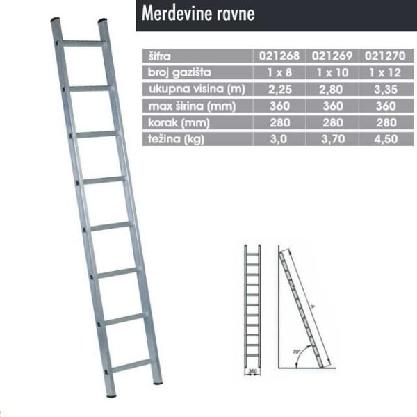 MERDEVINE aluminijumske