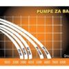 44402526_58d816202eade5-0306641847948-1427887656.jpg Pumpa za baštu - JGP 1300, Villager