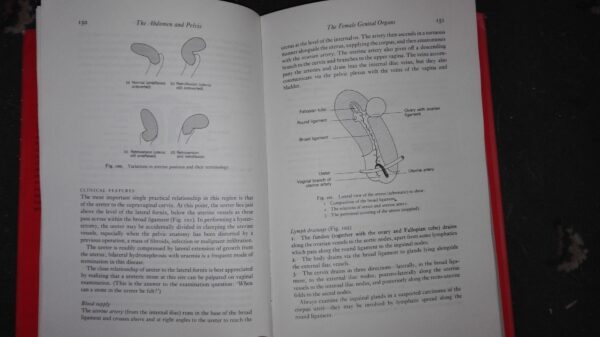 54421848_5a35a7a3734208-78383117IMG_20171216_232704.jpg Clinical Anatomy - Harold Ellis