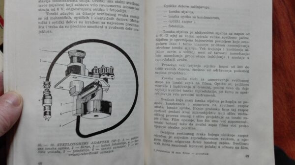 Prirucnik - Projekcija Sesnaestmilimeteraskog Filma