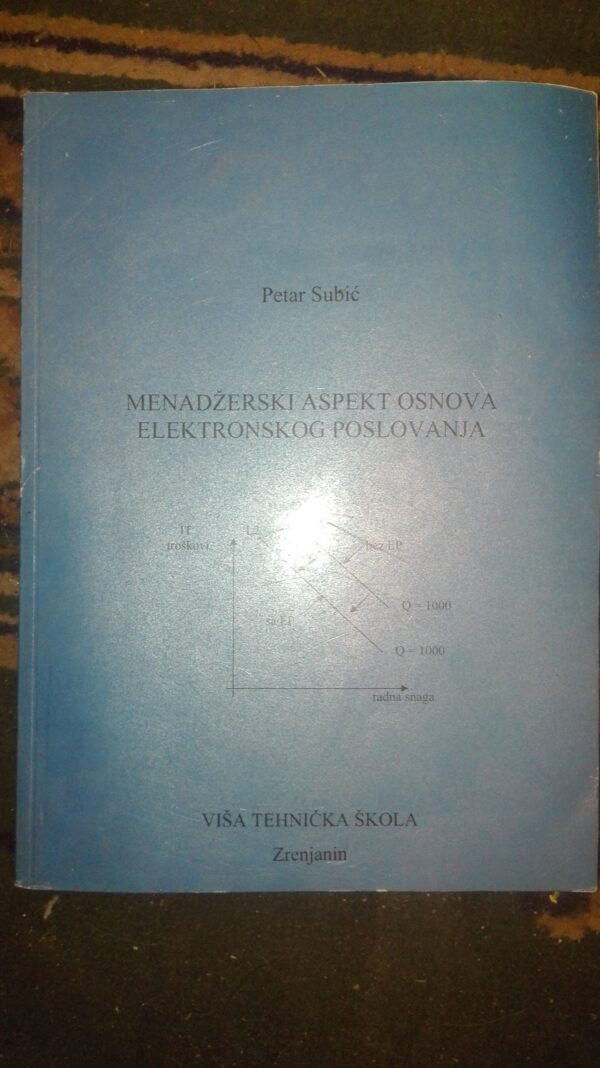 65846739_5b8f0542db0146-75428896IMG_20180904_231542.jpg Menadzerski Aspekt Osnova Elektronskog Poslovanja