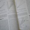 Clinical Dialzsis - tvrd povez