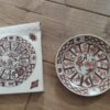 porcelanski tanjirici kineski horoskop