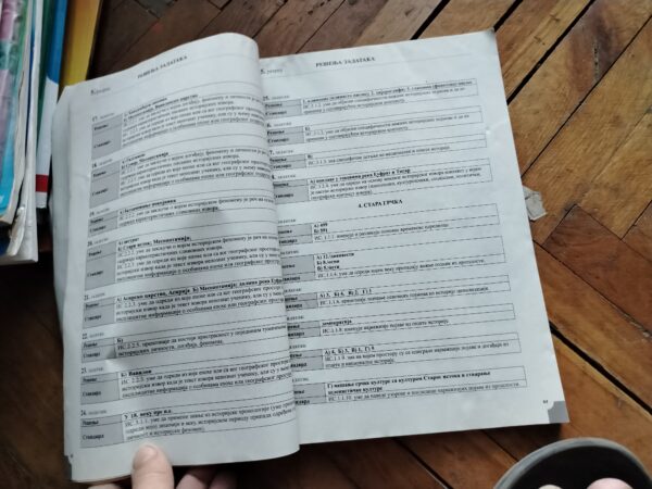 zbirka zadataka iz istorije LOGOS